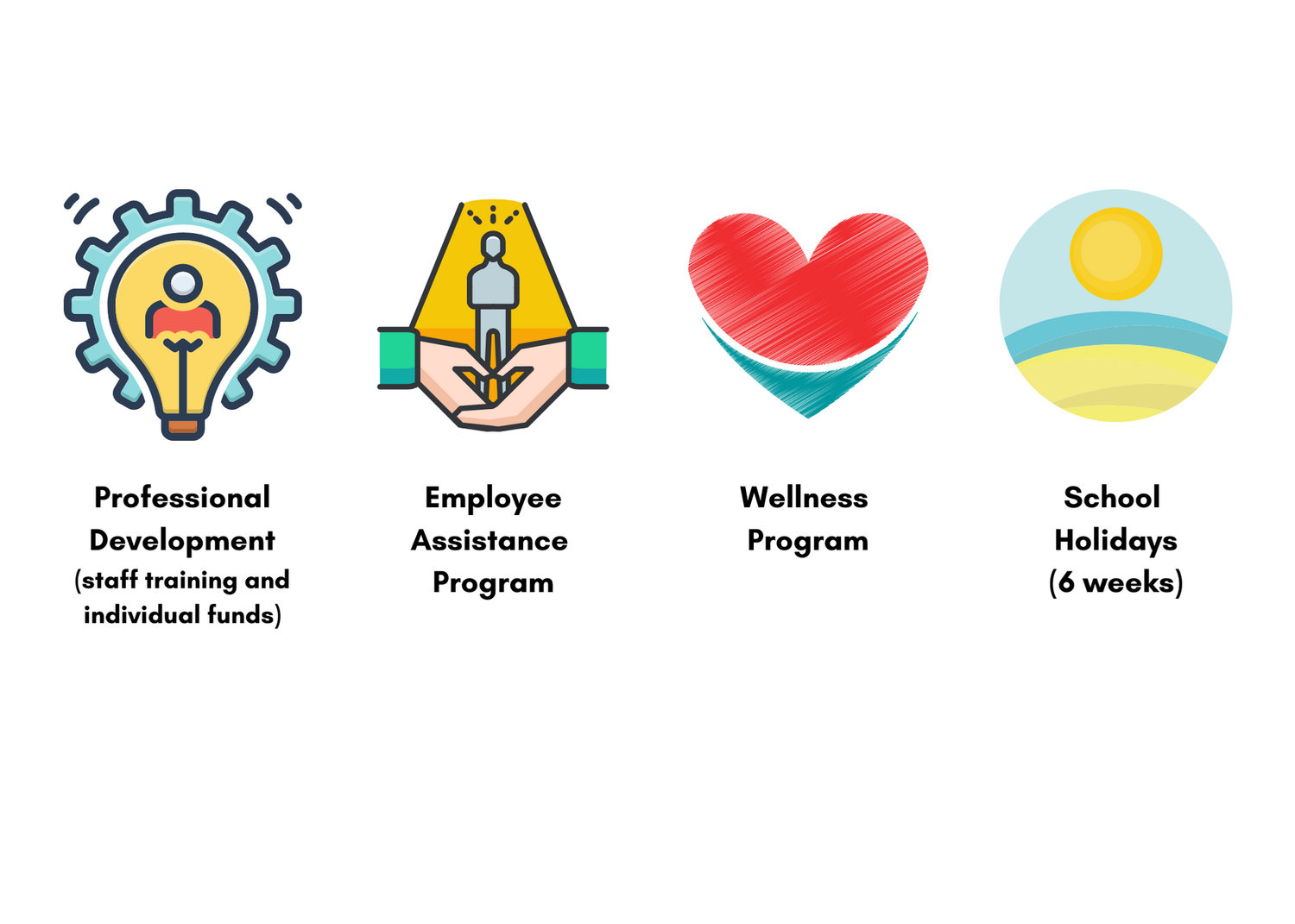 Employment | Explore Opportunities Now — Element Education
