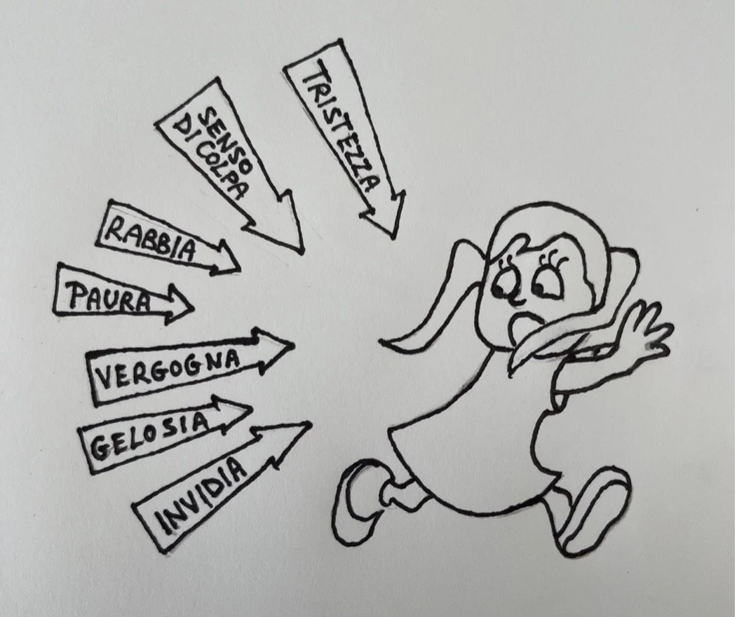 Emozioni: se le conosci non le eviti