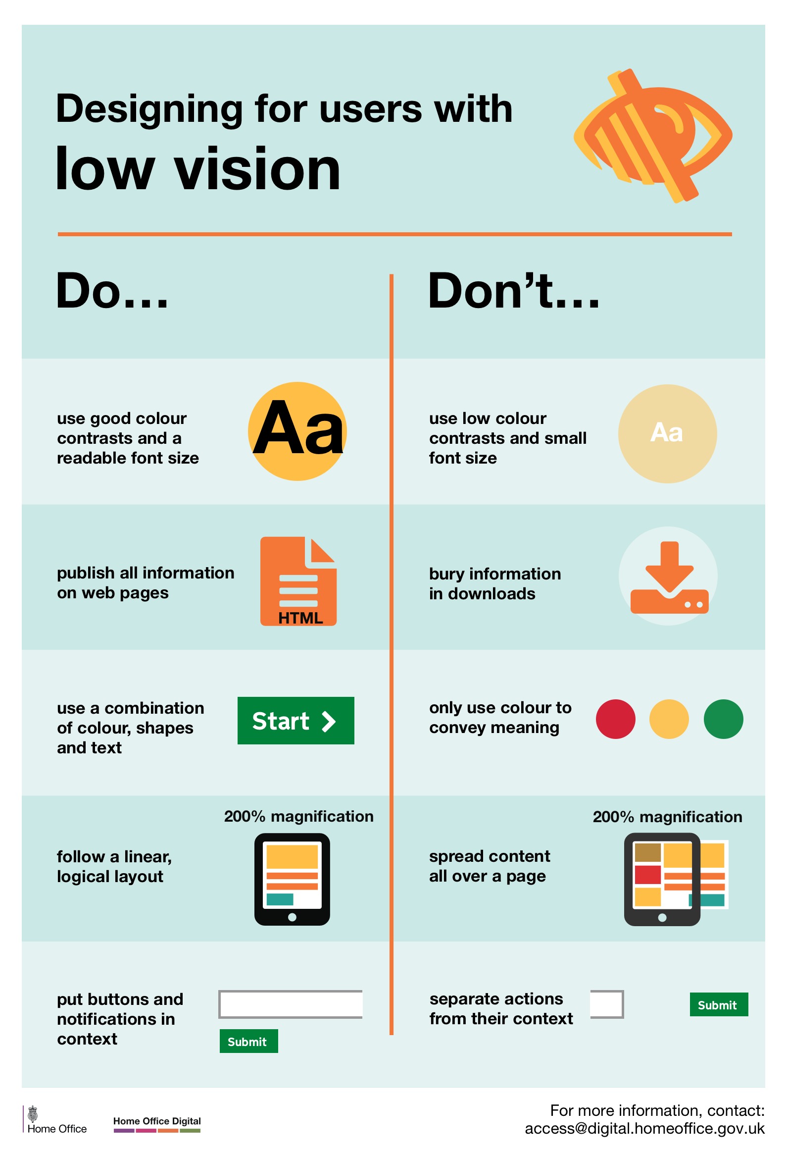 Dos and don'ts on designing for accessibility
