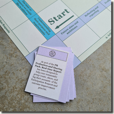 Participation Request Toolbox