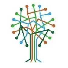 Scottish Rural Network