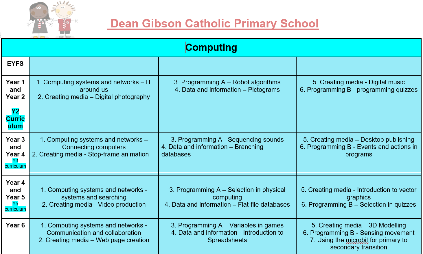 Curriculum Overview.png