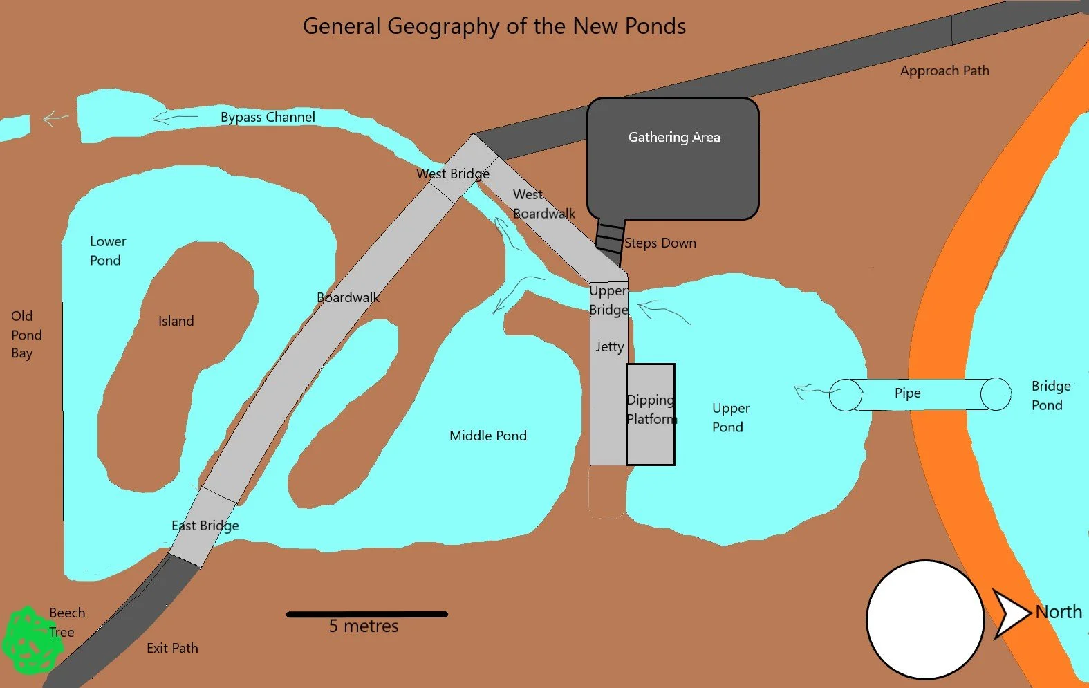 Boardwalks and Gentlemen in Velvet