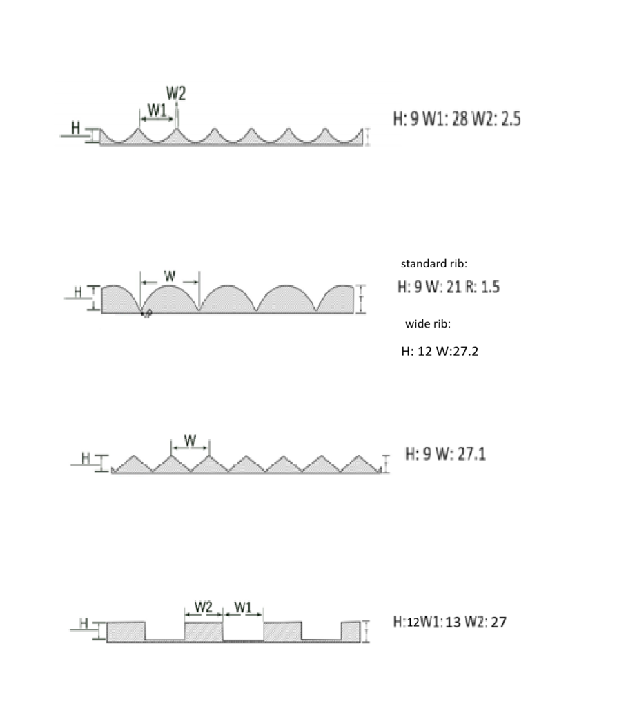 Cross sections.png