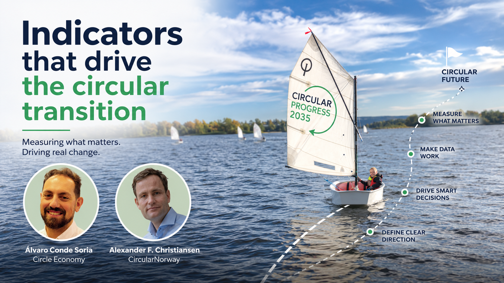 Indicators that drive the circular transition