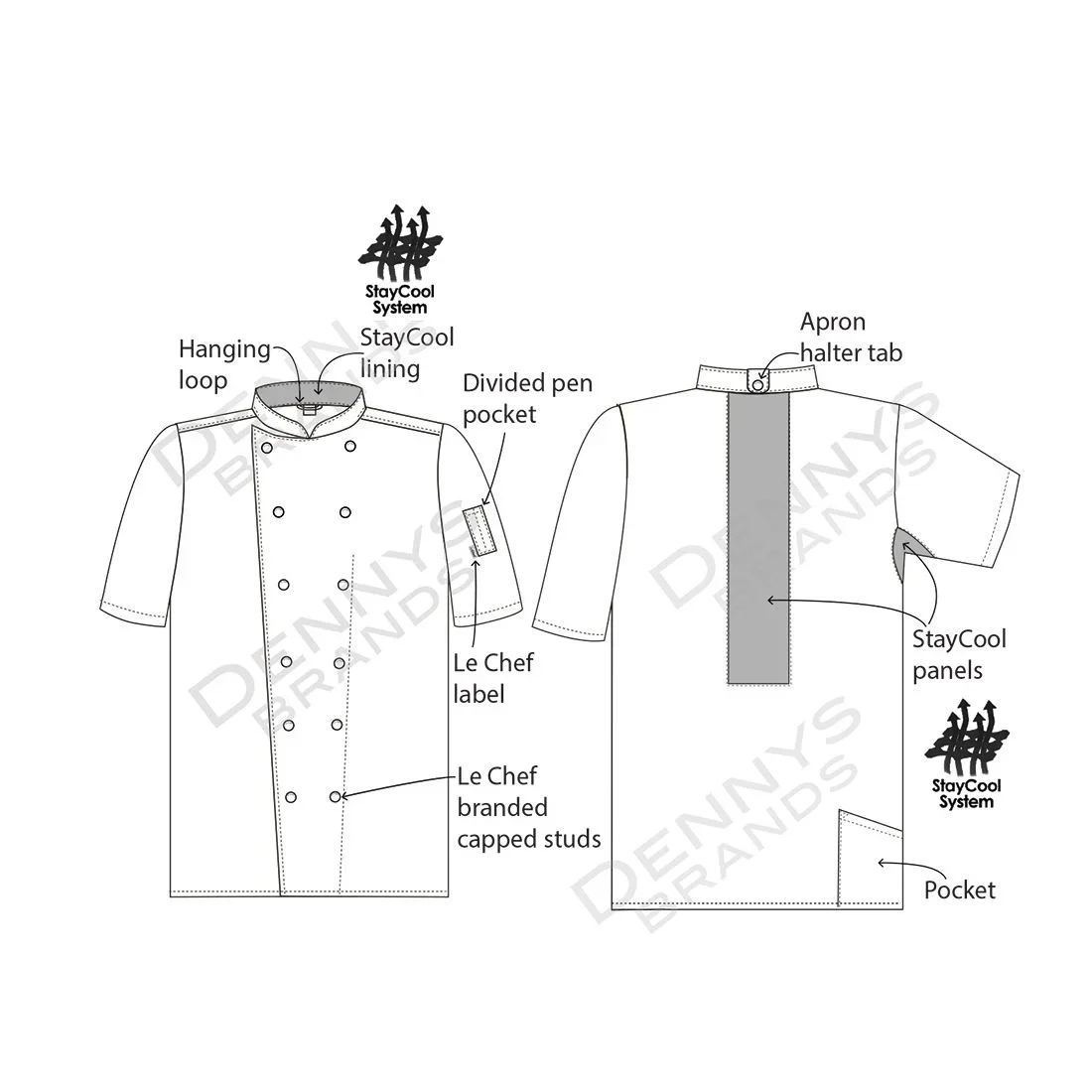 de30_sketch_for_website_1.webp