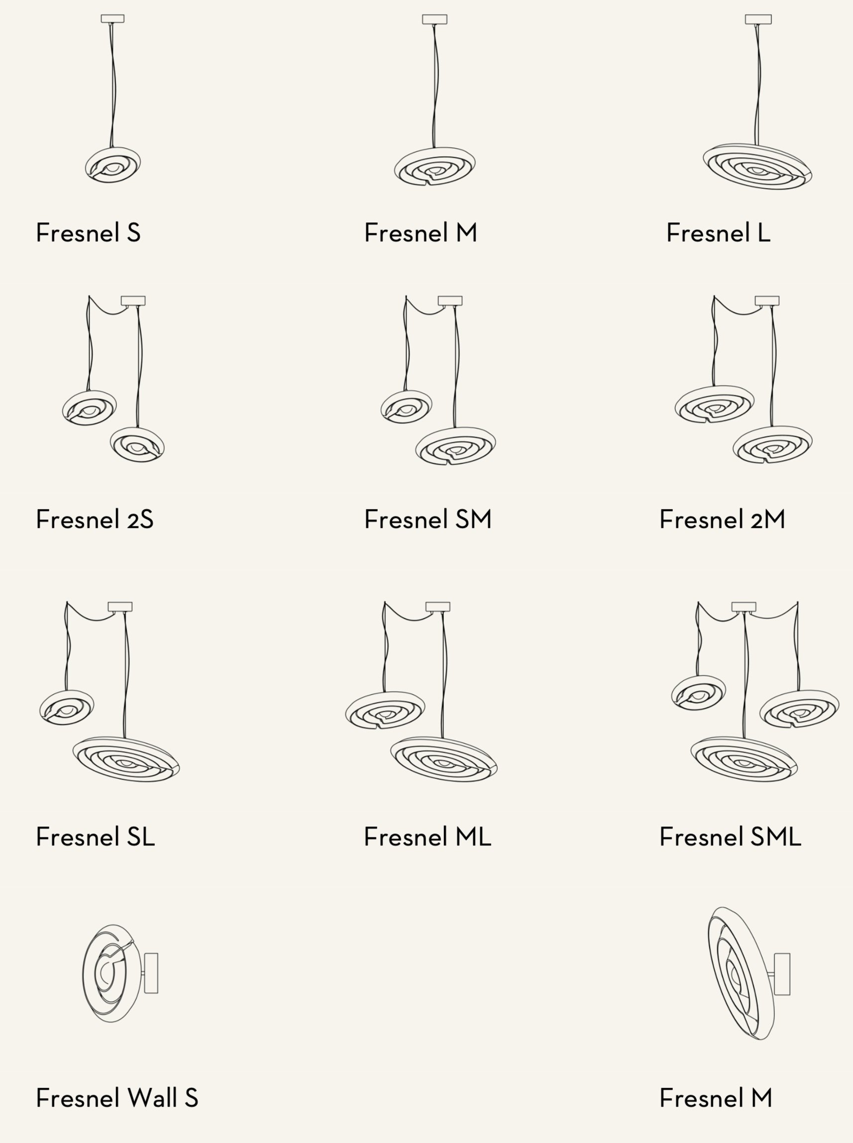 Fresnel+models.jpg