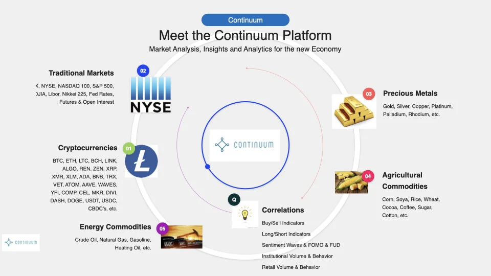Continuum Sales Deck 2.001.jpeg
