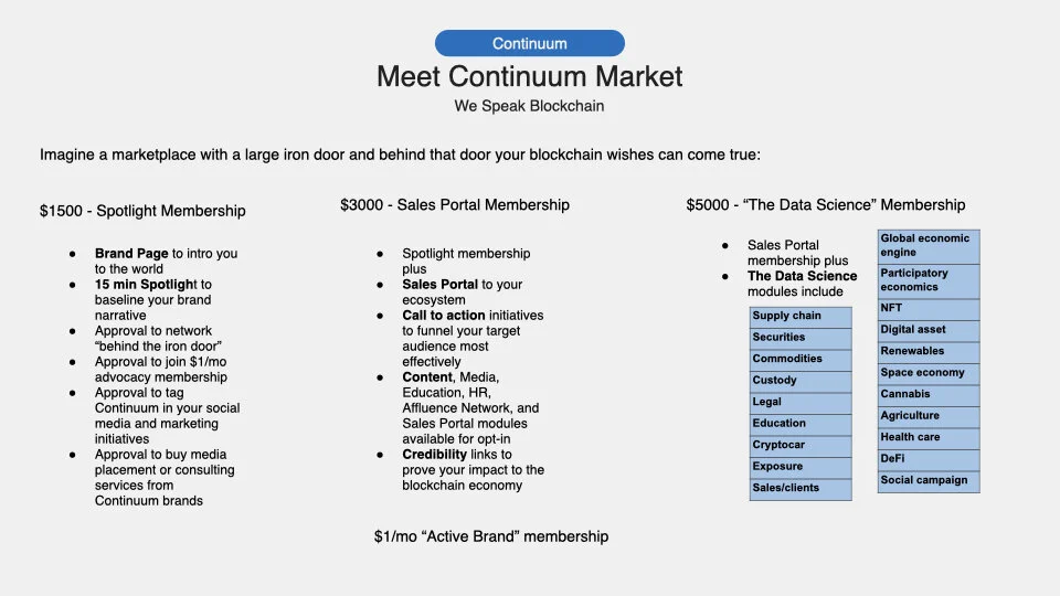 Continuum Sales Deck .001.jpeg