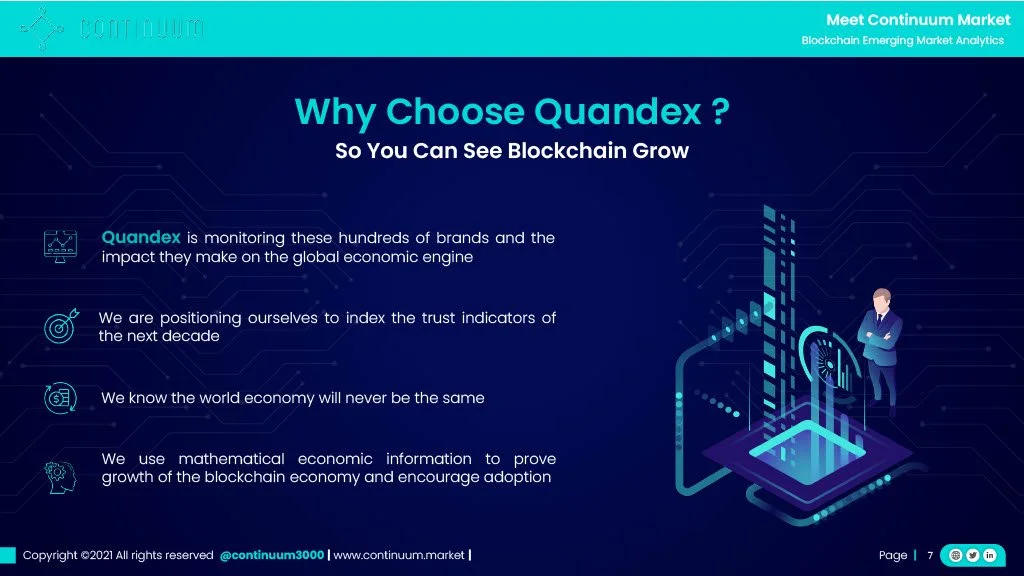 Quandex Method Brand Pages.pptx1024_7.jpg