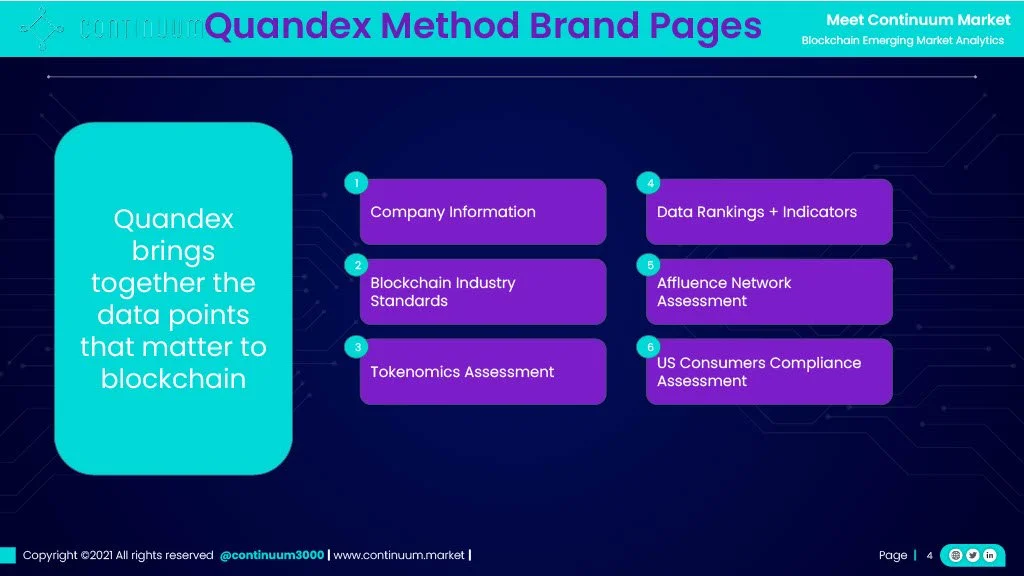 Quandex Method Brand Pages.pptx1024_4.jpg