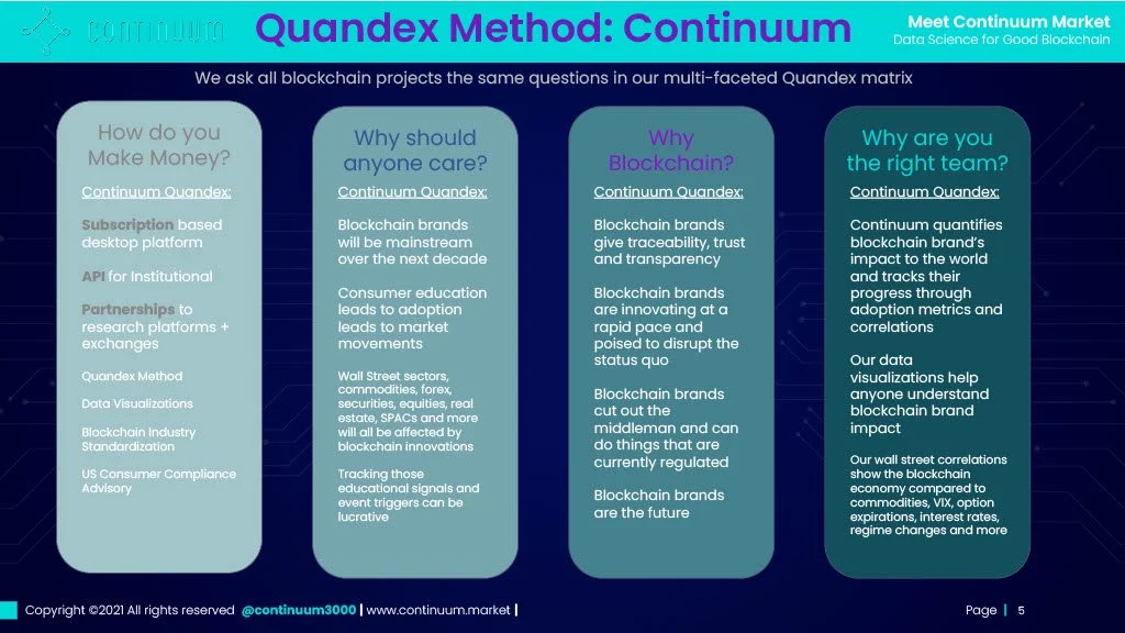 Quandex Method Brand Pages.pptx1024_5.jpg