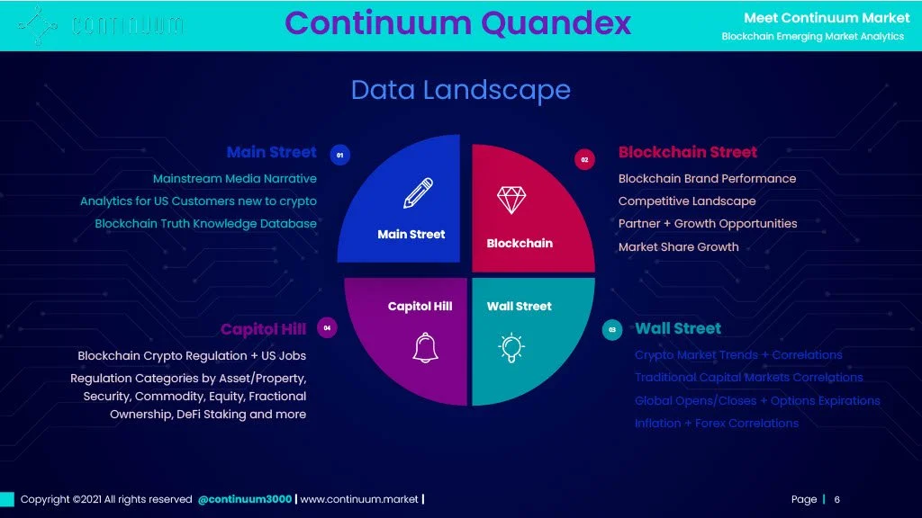 Quandex Method Brand Pages.pptx1024_6.jpg