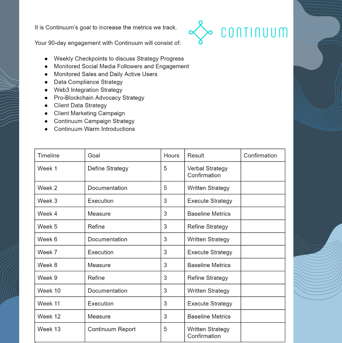 Continuum Market Member Tiers