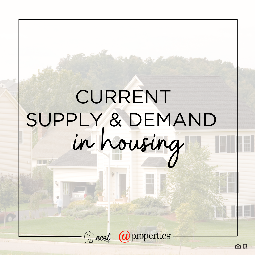 Current Supply and Demand in Housing — Indy Match