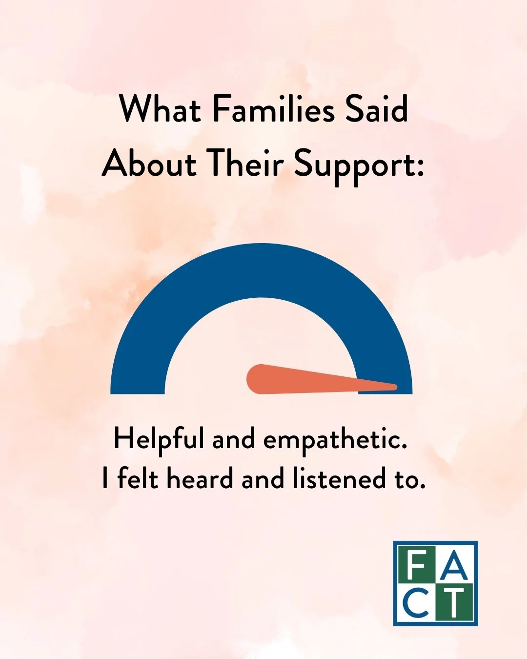 Families said support was helpful and empathetic. They reported feeling heard and listened to.