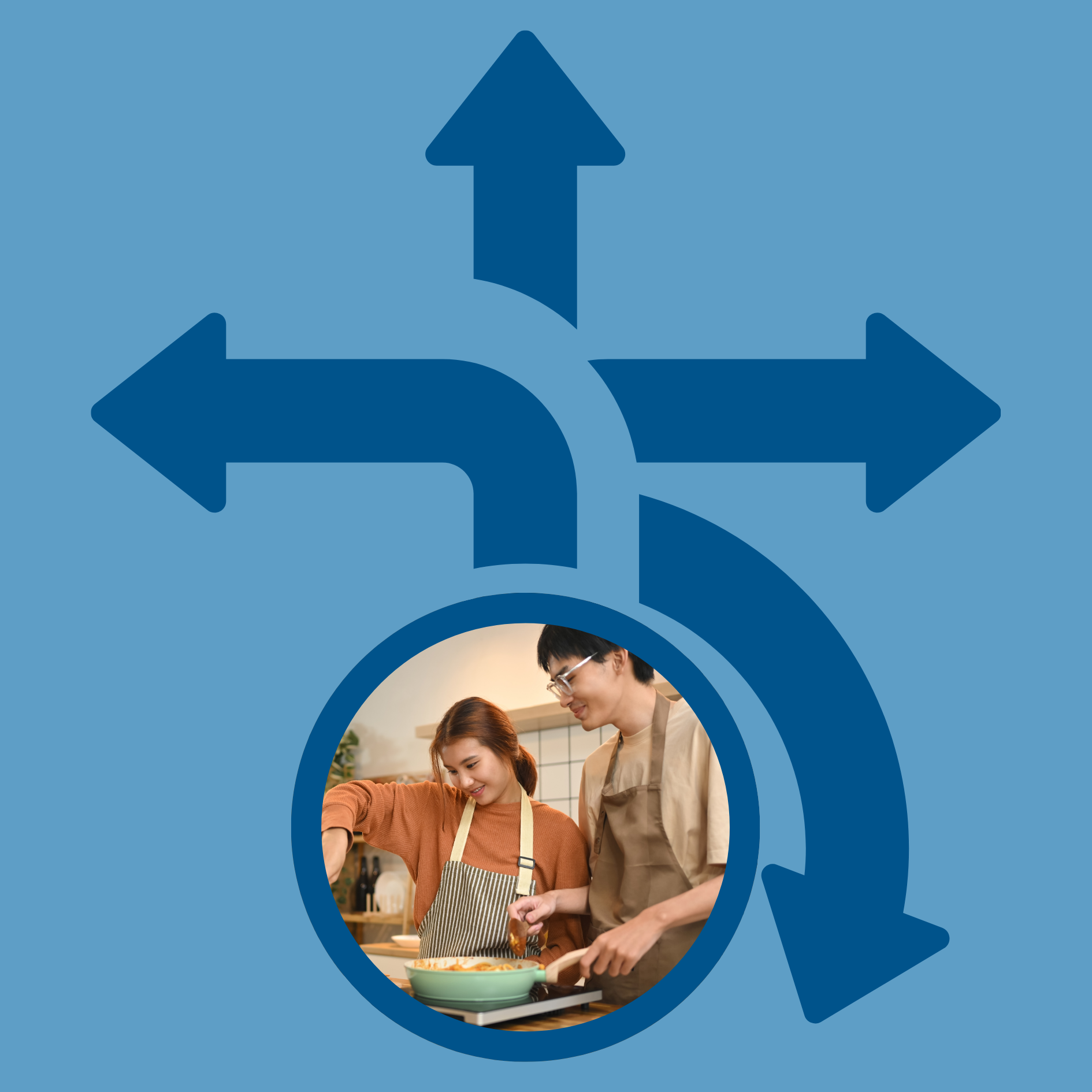 Three arrows lead away from a central image of two young adults wearing aprons cook together