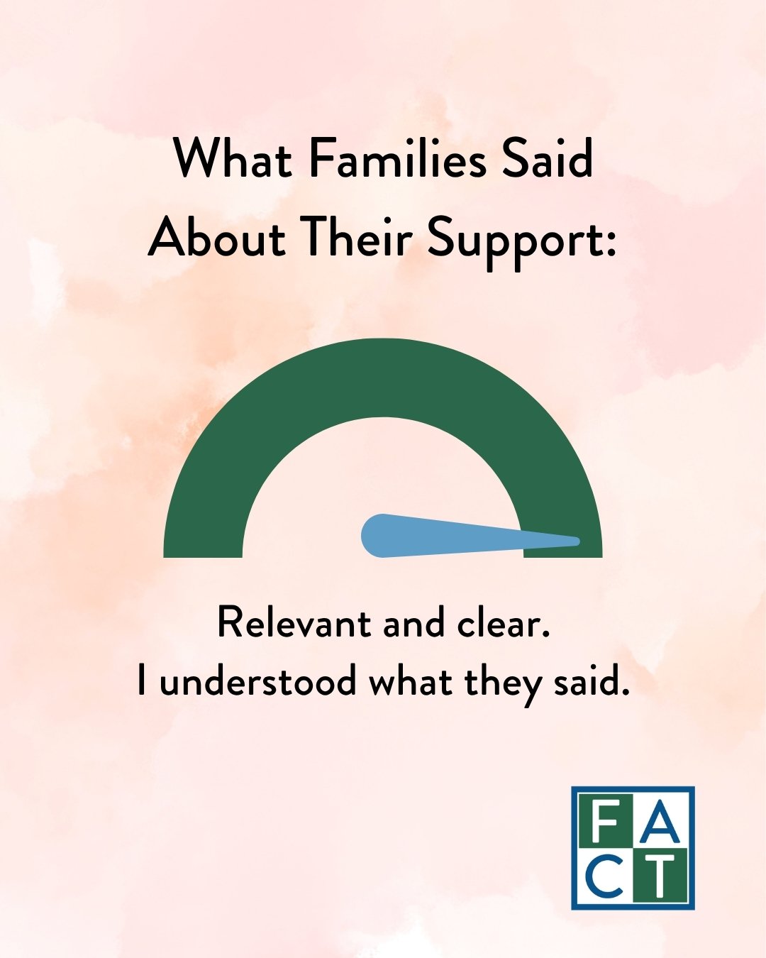 families overwhelmingly said support was clear and relevant and that they understood what we shared.