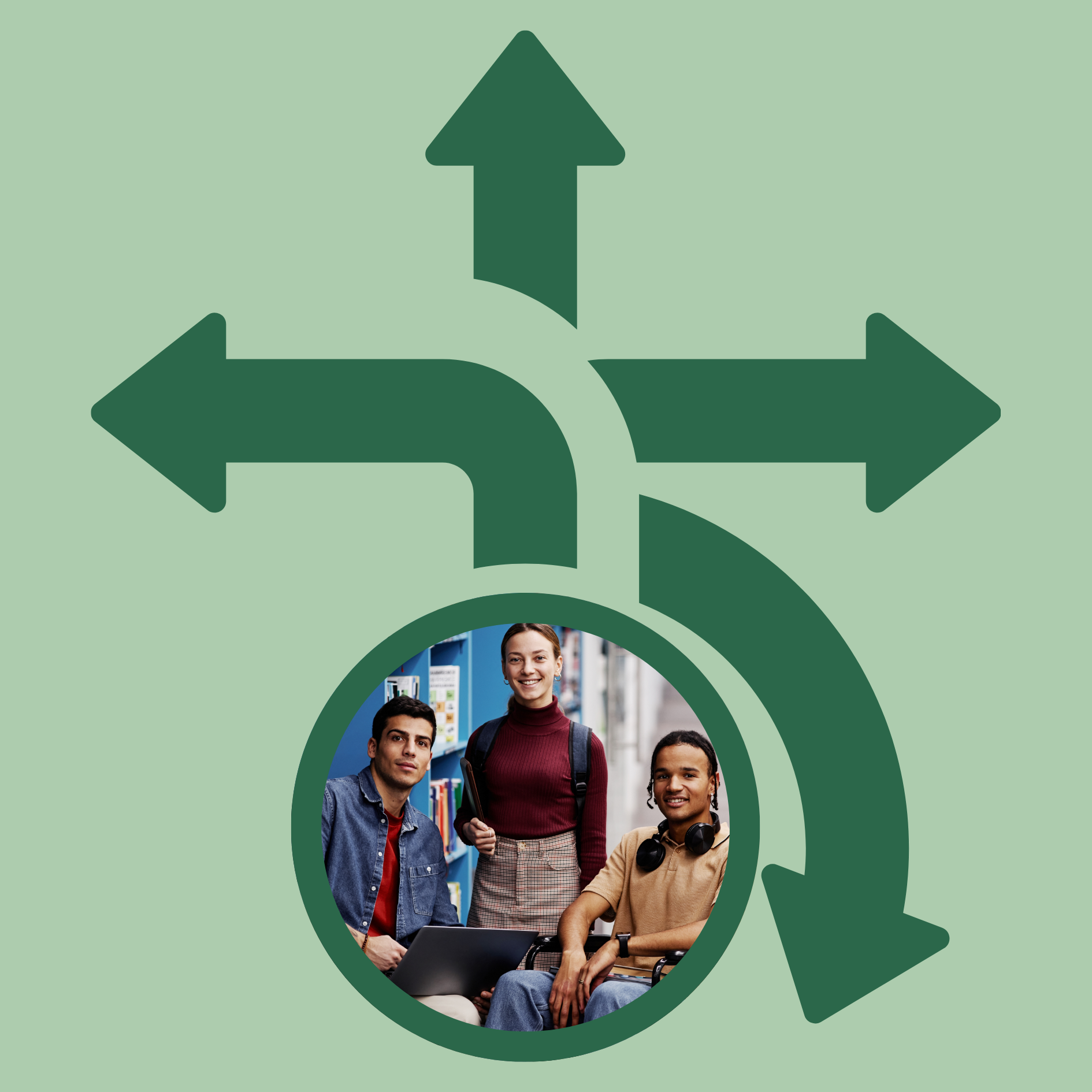 Three arrows lead away from a central image of 3 transition-aged students