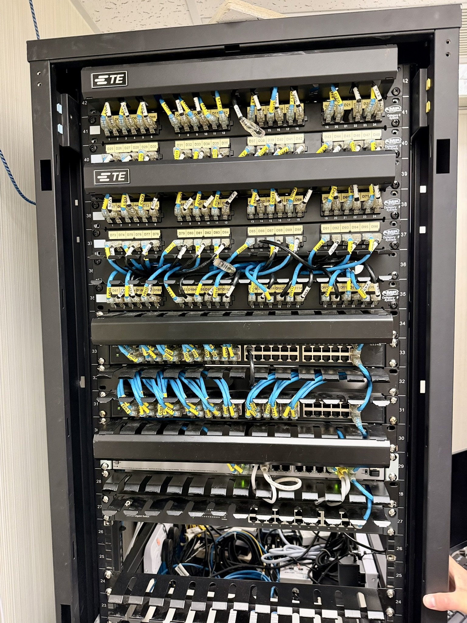 Cable, managed