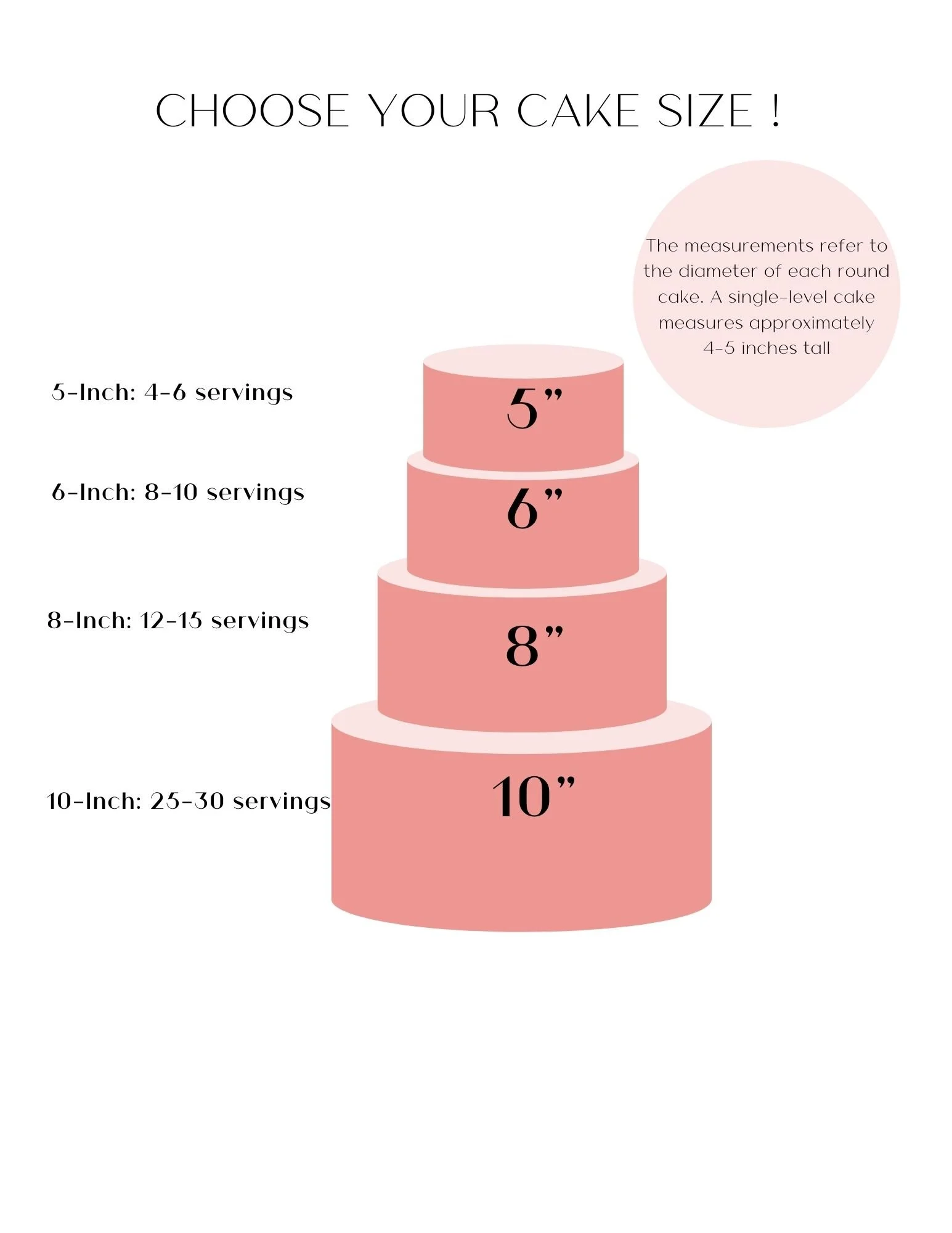 Custom Cakes Goddess Bake Shoppe