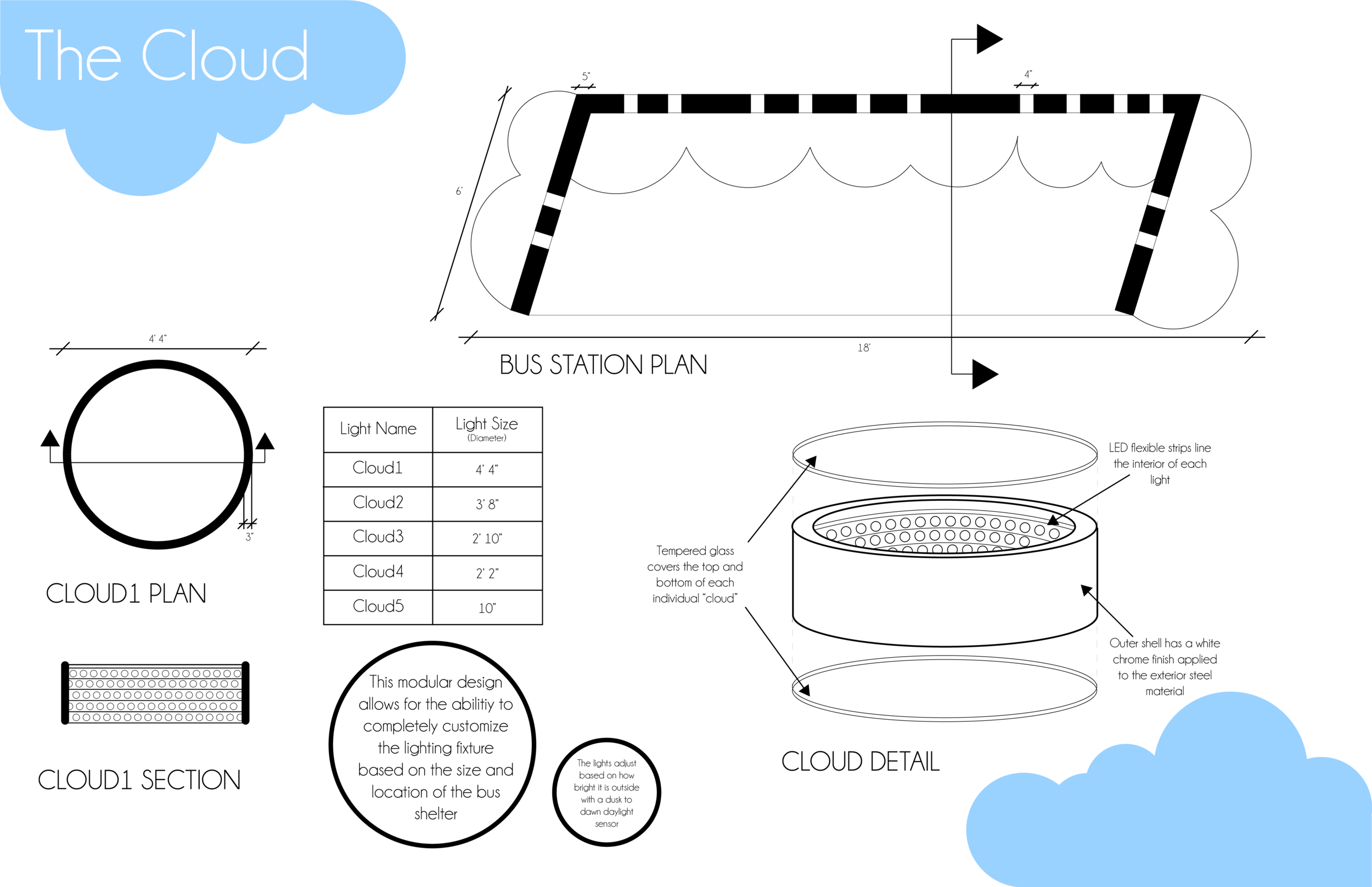 the cloud-02.png