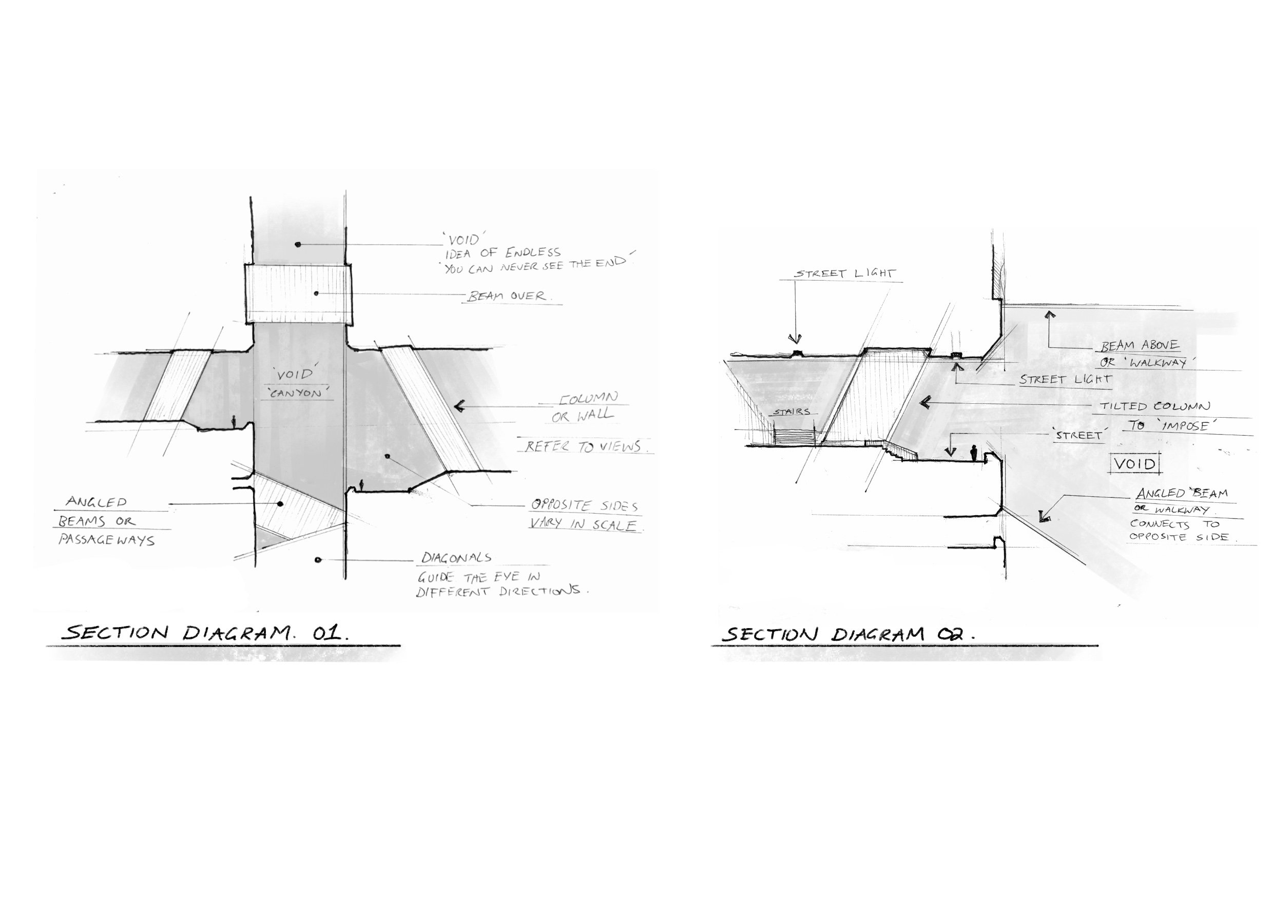 Inner City_Diagrams.jpg