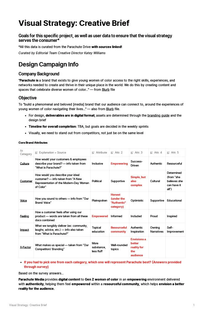 FINAL_Parachute_Branding_CreativeBrief1024_1.jpg
