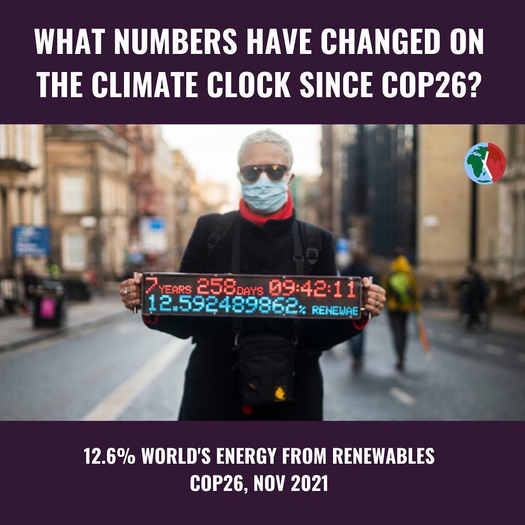 What numbers on the Climate Clock have changed since COP26? And by how much?

The renewable energy lifeline has seen a mere 0.6% increase in the amount of global energy generated by renewable resources.

We must transition our global energy system aw