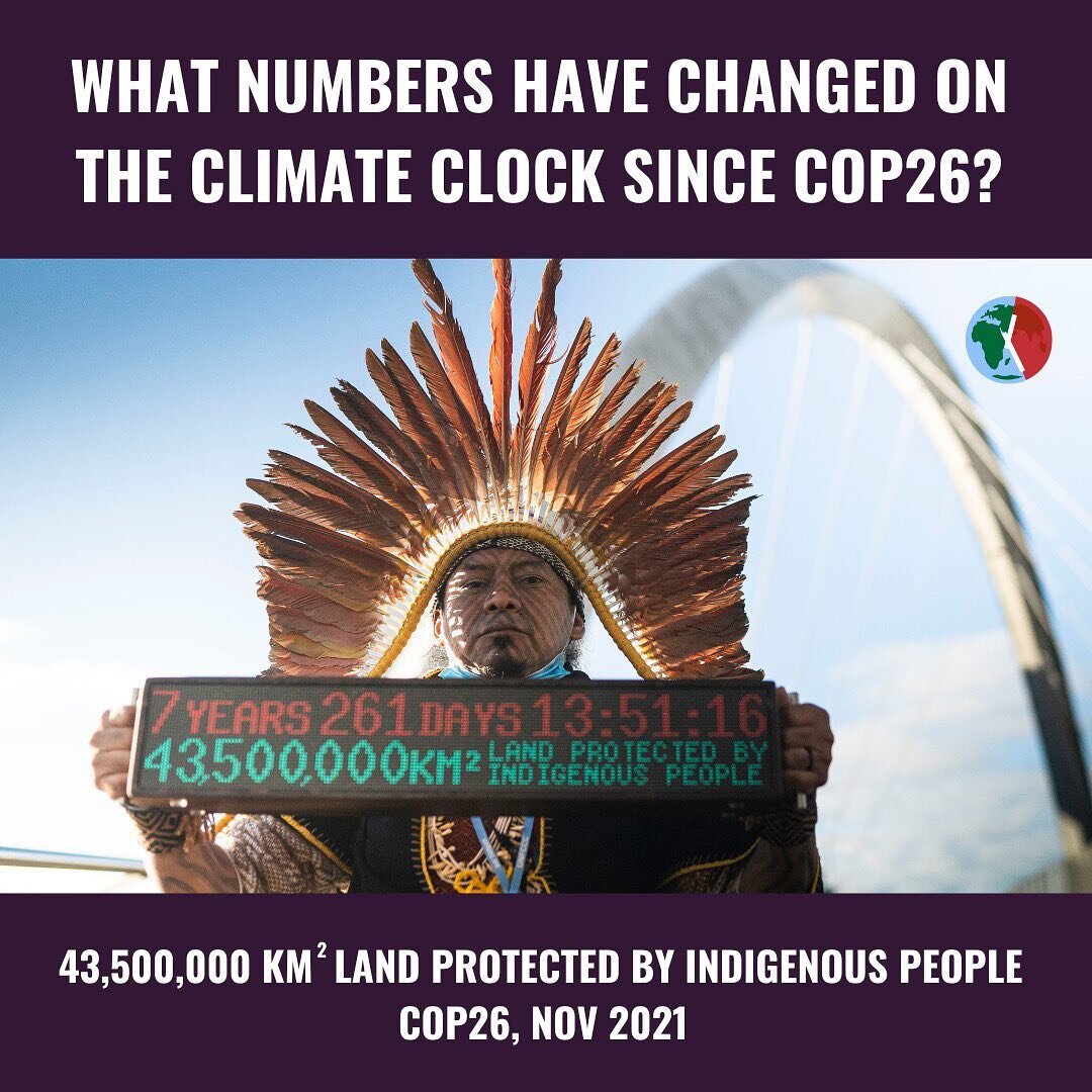 What numbers on the Climate Clock have changed since COP26? And by how much?

The Indigenous Land Sovereignty lifeline has seen ZERO PROGRESS in the amount of land owned by Indigenous people since COP26.

At COP27 we must pressure our world leaders t