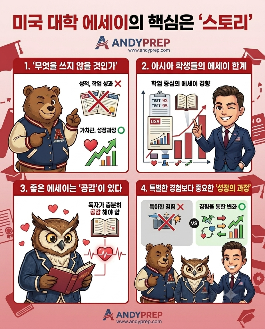 미국 대학 에세이의 핵심은 스토리… 공감되는 경험이 합격을 만든다