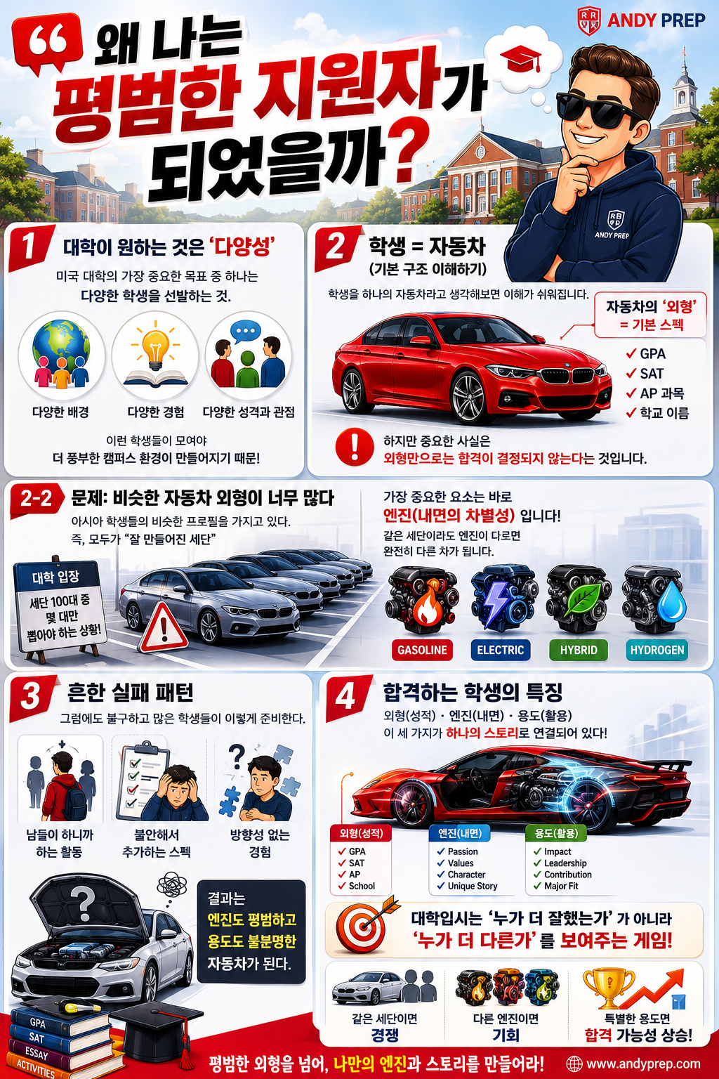 왜 나는 평범한 지원자가 되었을까