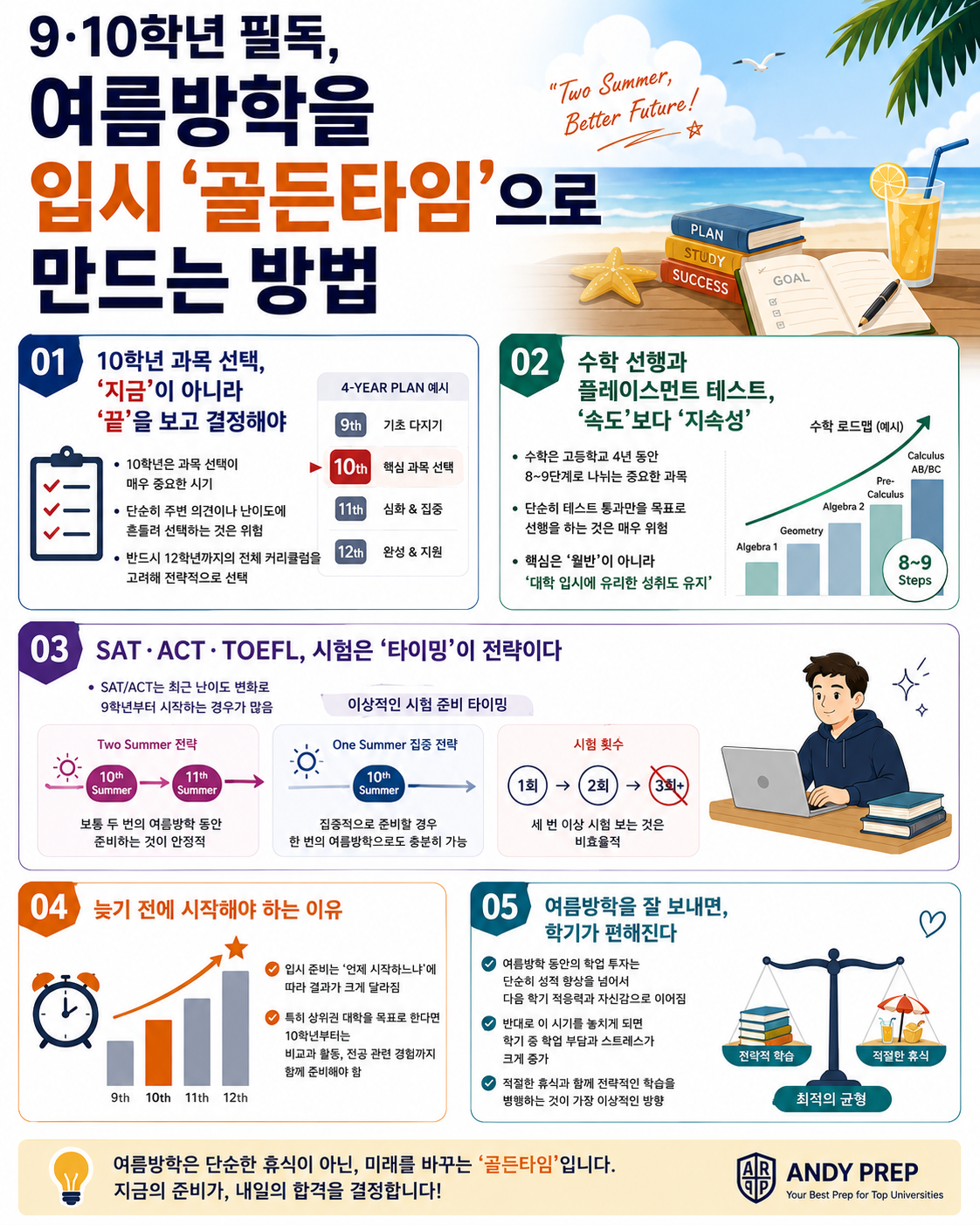 9·10학년 필독, 여름방학을 입시 ‘골든타임’으로 만드는 방법