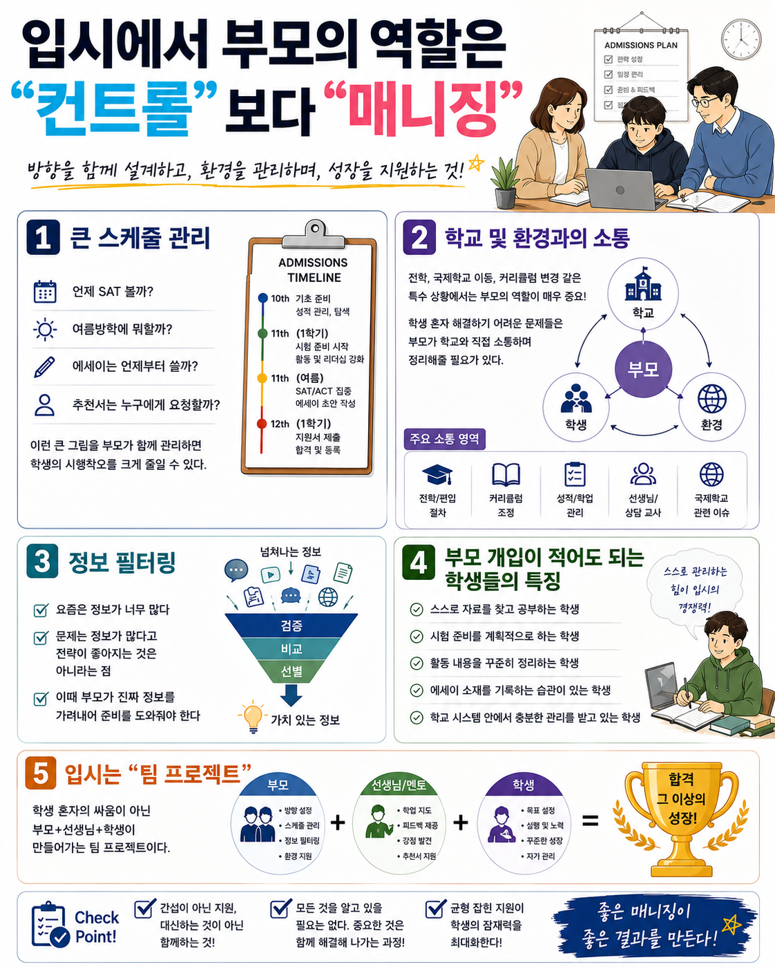 입시에서 부모의 역할은 “컨트롤”보다 “매니징”