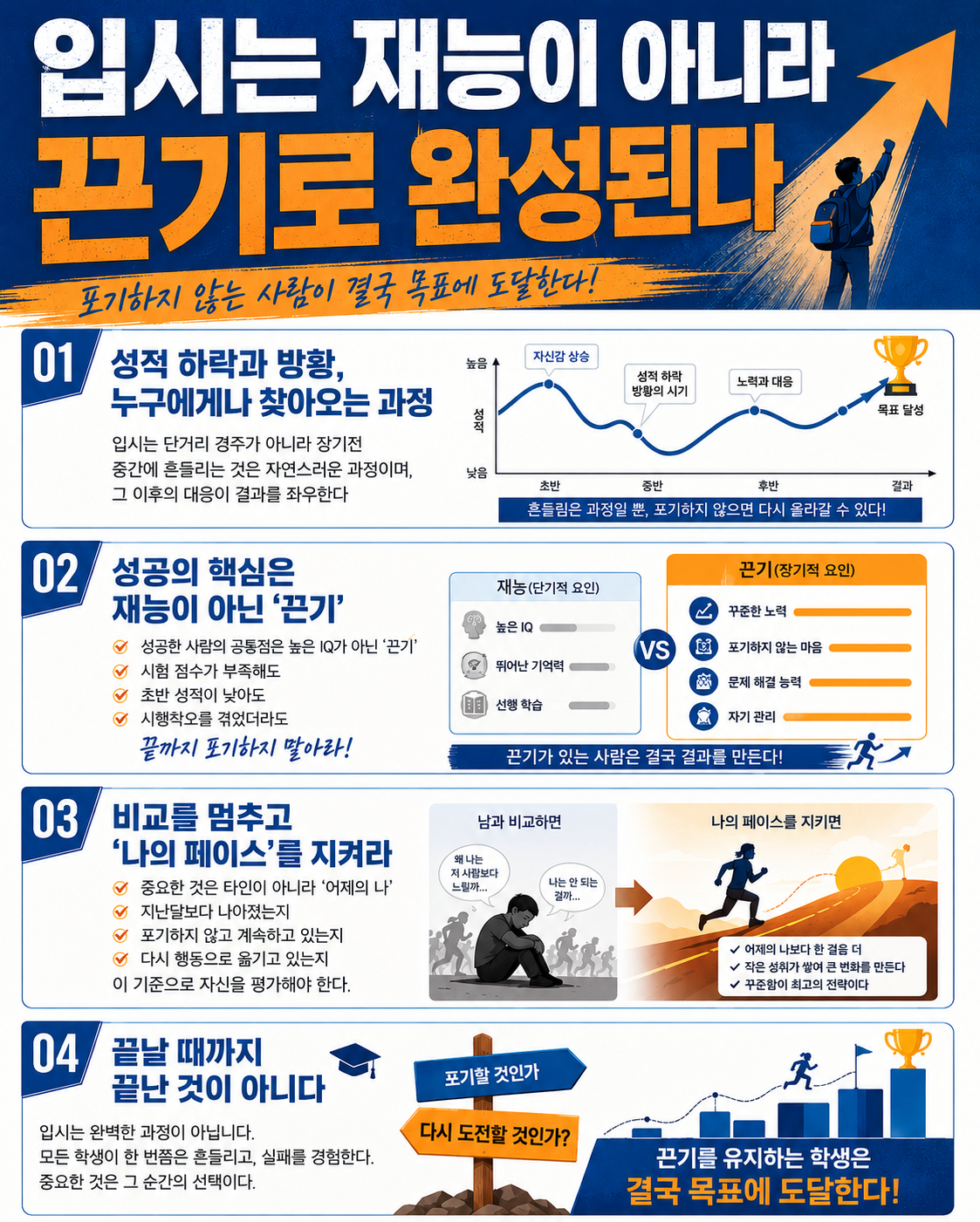 입시는 재능이 아니라 끈기로 완성된다&nbsp;