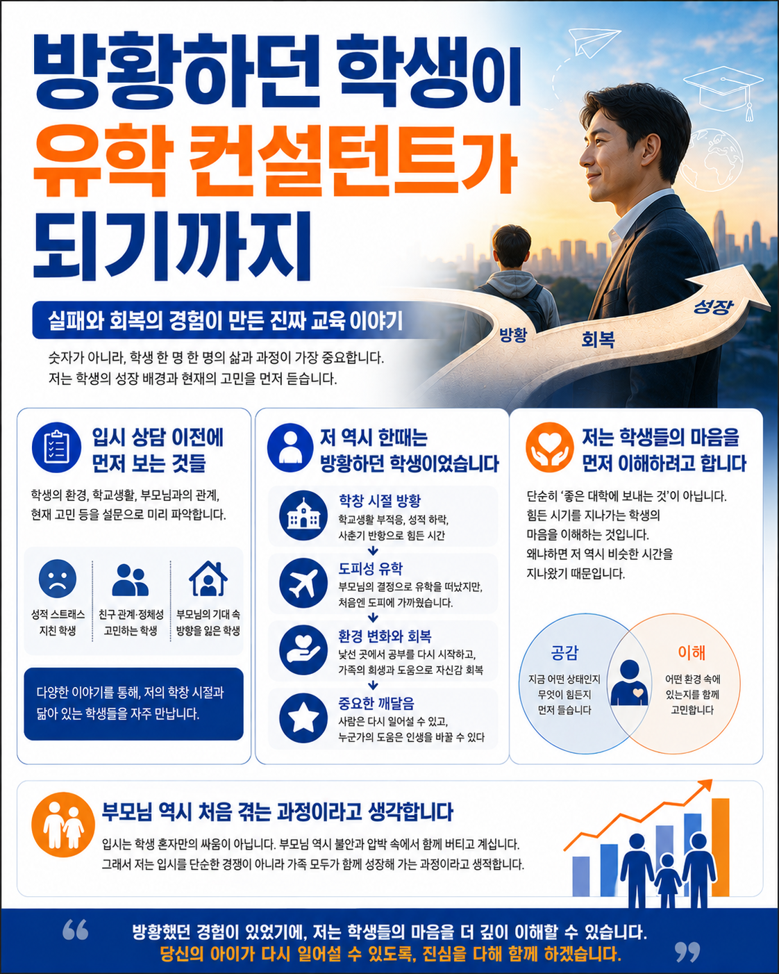 방황하던 학생이 유학 컨설턴트가 되기까지