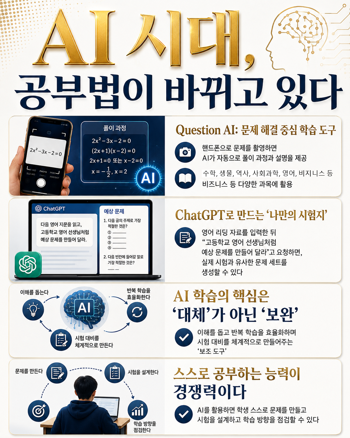 AI 시대, 공부법이 바뀌고 있다