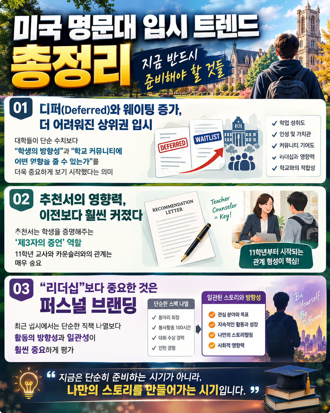 미국 명문대 입시 트렌드 총정리, 지금 반드시 준비해야 할 것들