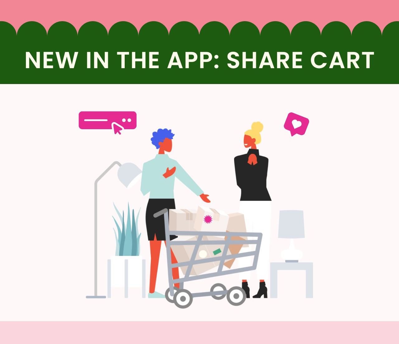 Share  cart with anyone - Shopping Cart Share