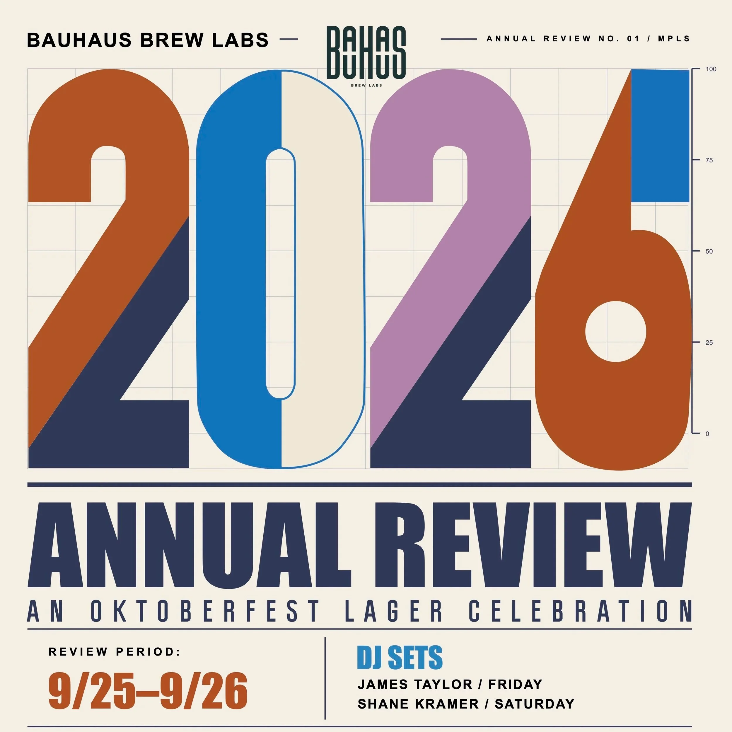 ANNUAL REVIEW: AN OKTOBERFEST LAGER CELEBRATION