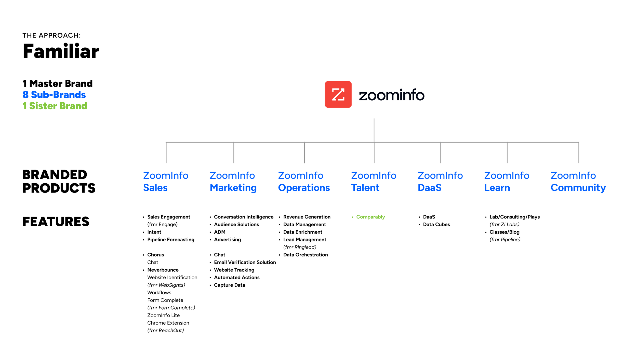 Brand Refresh 5.png