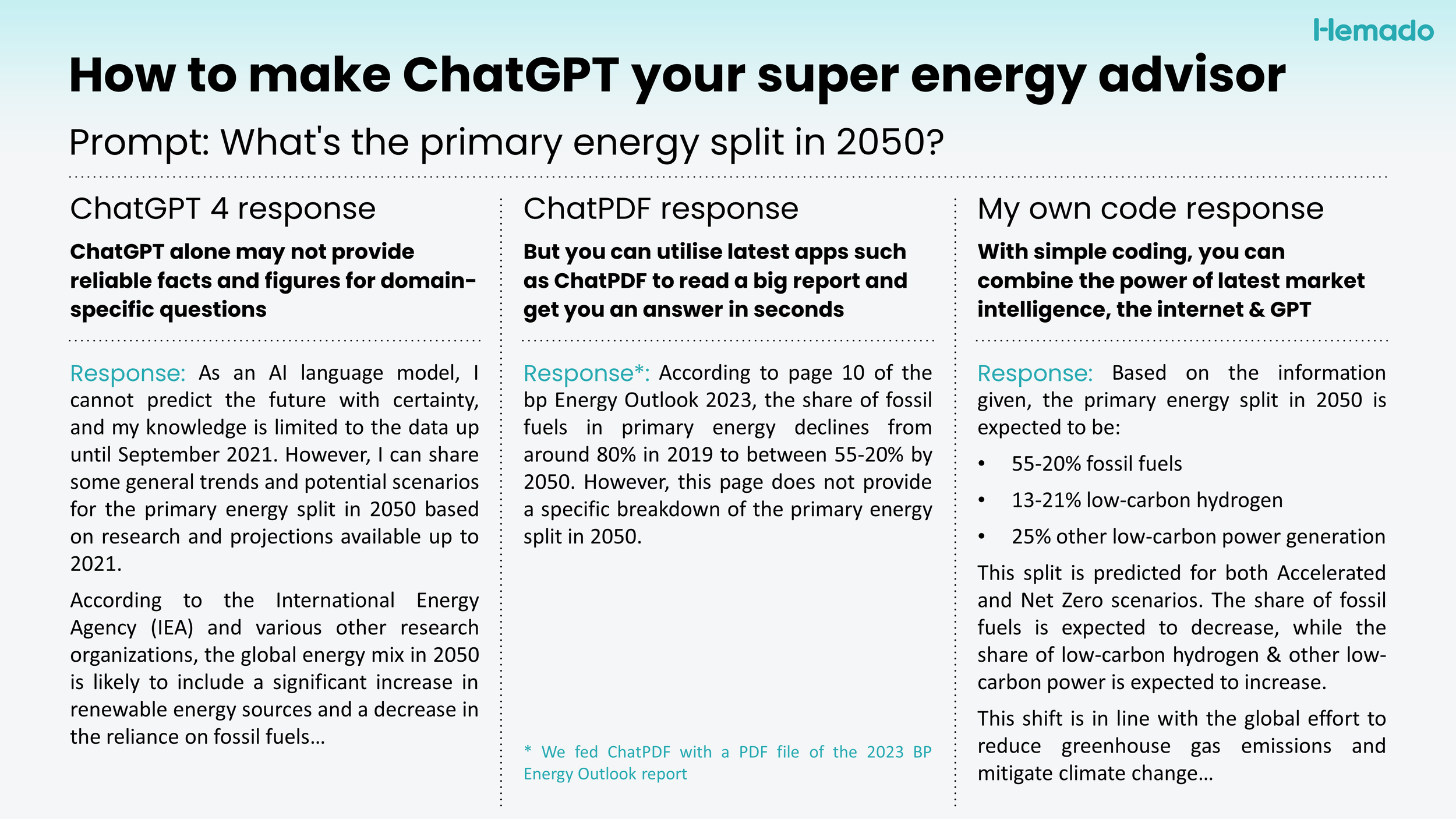 How can you enhance ChatGPT's usefulness for your energy research?
