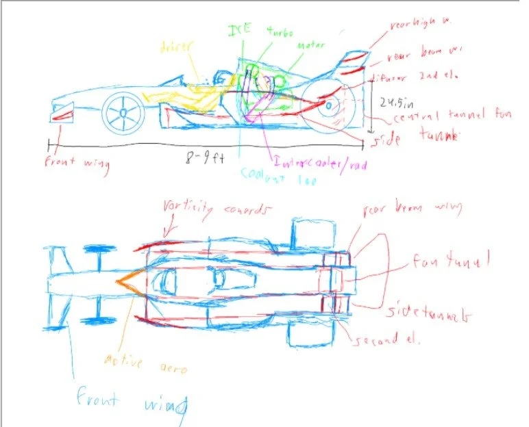 At the Starting Line
