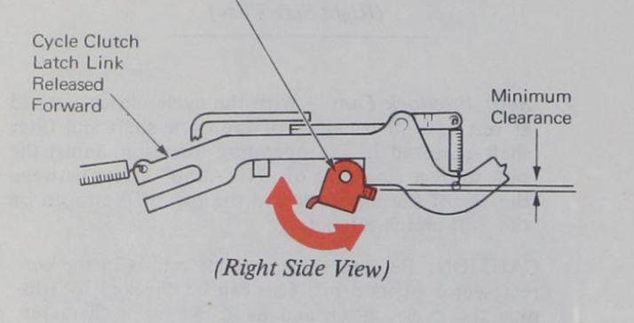 Excerpt from IBM Selectric Service manual