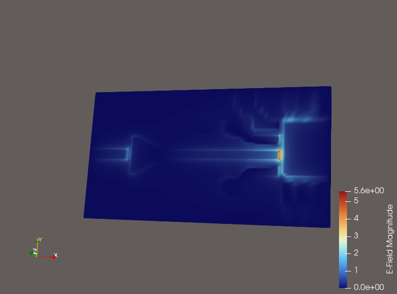 Let’s simulate Black Magic!