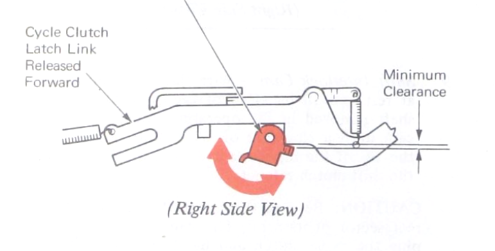 Excerpt from IBM Selectric Service manual