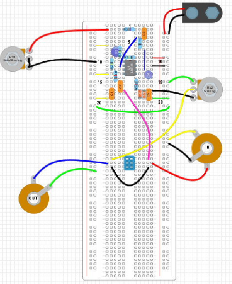 Not Everything Goes to Plan