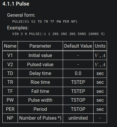 Vpulse Example Did you know KiCad has a SPICE simulator? — M5