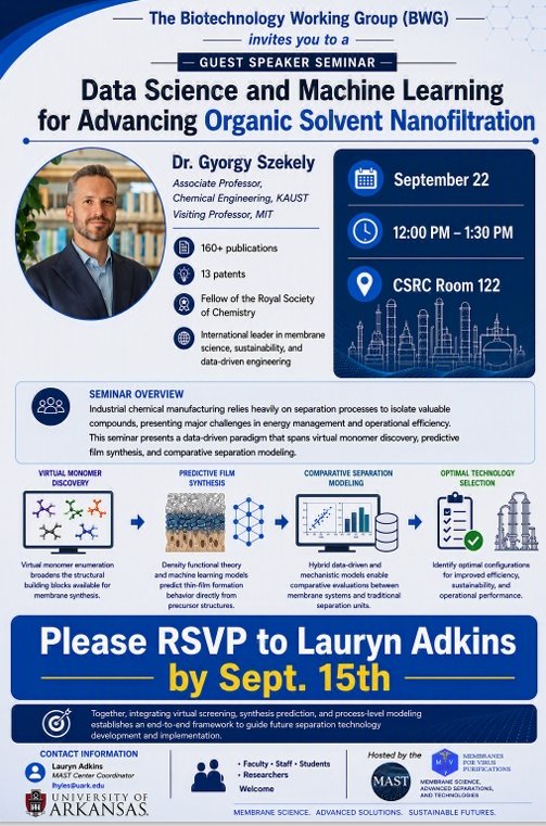 University of Arkansas KAUST seminar speaker, Dr. Gyorgy Szekely