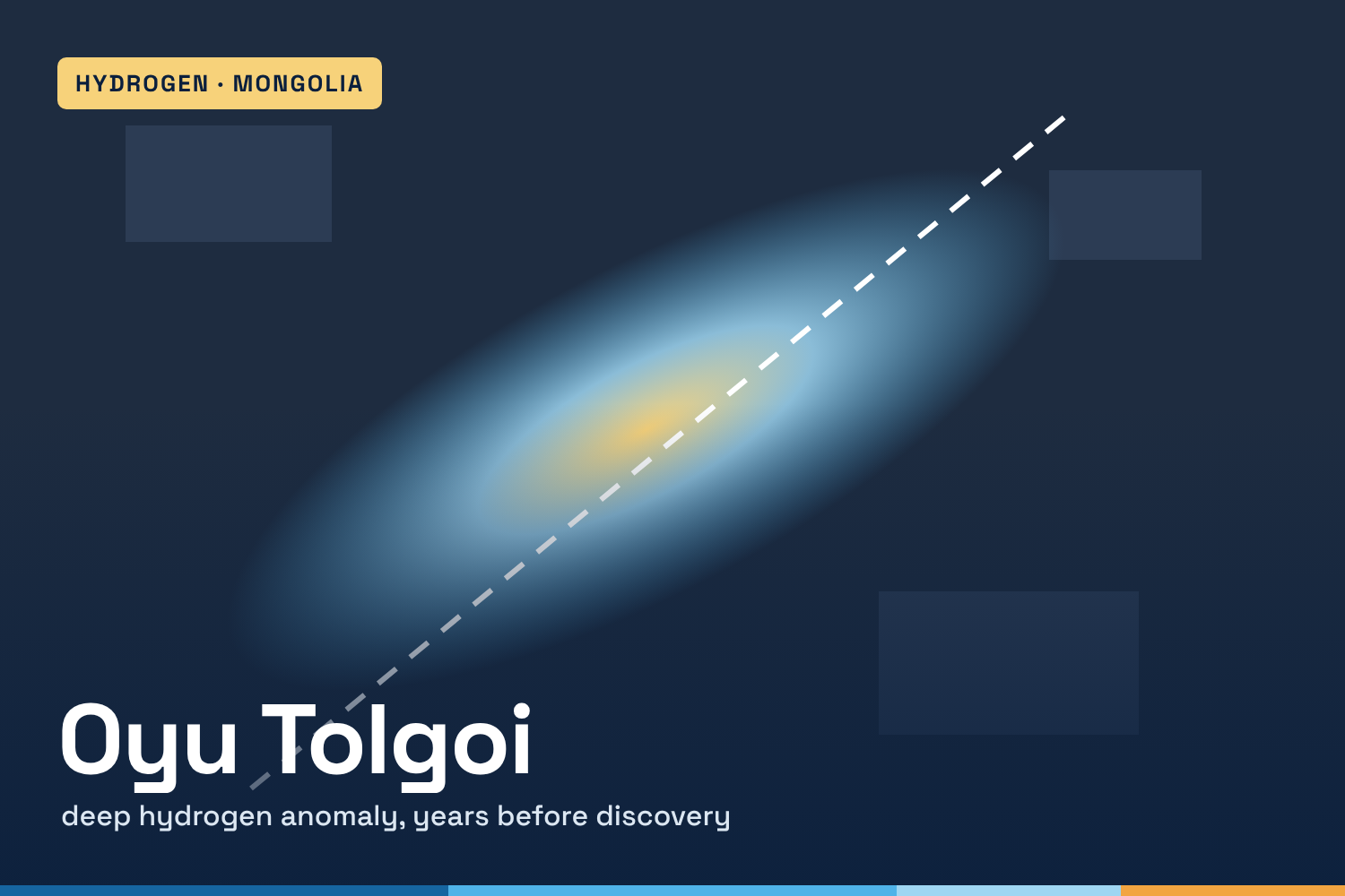 Oyu Tolgoi: deep hydrogen